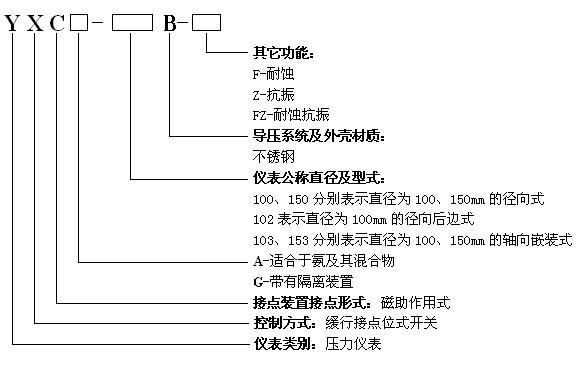 图片7.png
